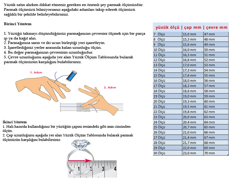 Yüzük Ölçü Tablosu